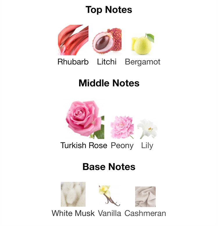 عطر دلیله پر فوم delilah pour fommeمشابه مارلی دلینا شرکت الحمبرا