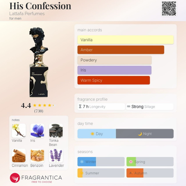 عطر ادکلن هیز کانفیشن His Confessin از شرکت لطافه Lattafa