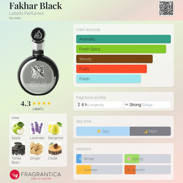 عطر ادکلن فخر لطافه مشکی Fakhar Black از شرکت لطافه Lattafa