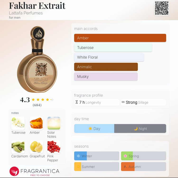 عطر ادکلن فخر لطافه طلایی Fakhar Extrait از شرکت لطافه Lattafa