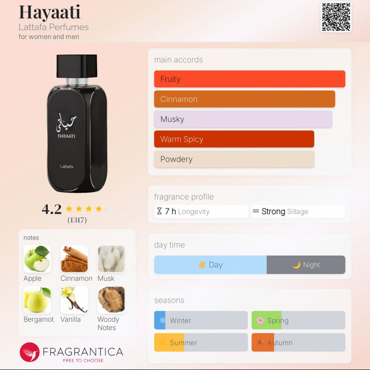 عطر ادکلن حیاتی مشکی Hayaati از شرکت لطافه Lattafa