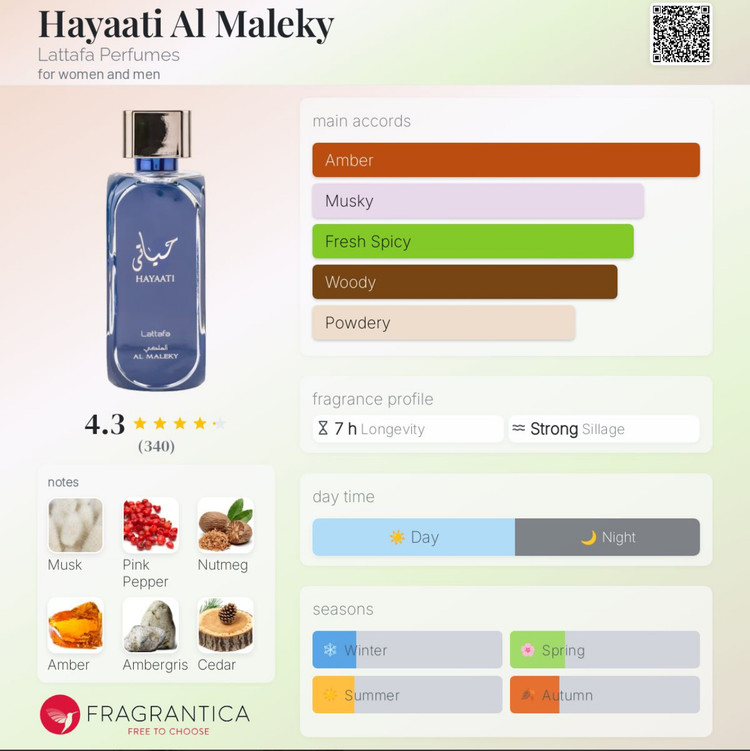 عطر ادکلن حیاتی الملکی ( آبی) Hayaati Al Maleky از شرکت لطافه Lattafa