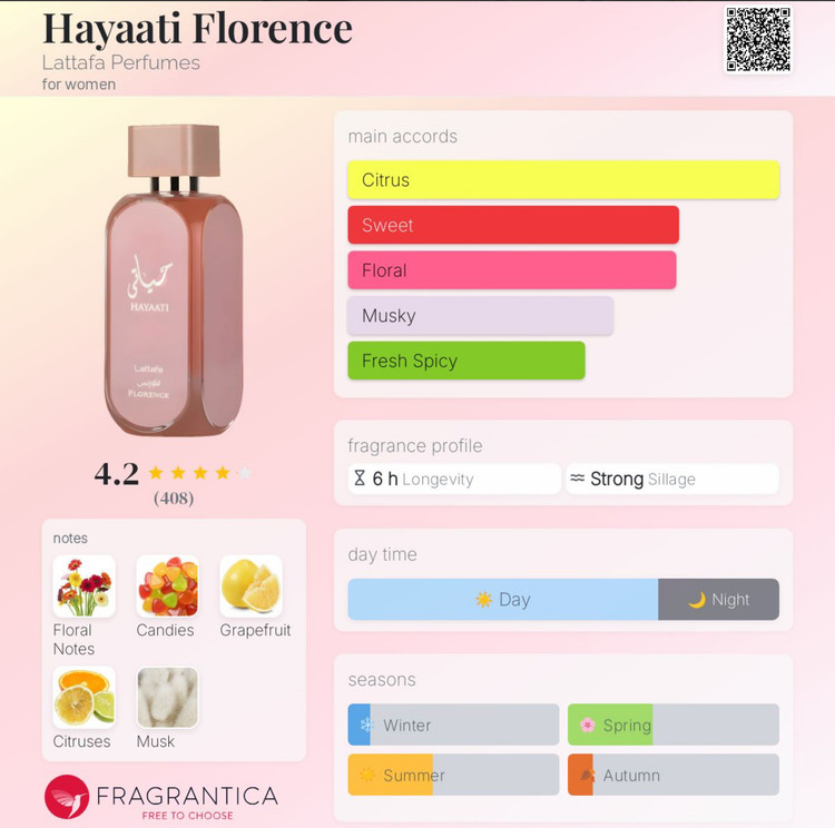 عطر ادکلن حیاتی صورتی Hayaati Florence از شرکت لطافه Lattafa