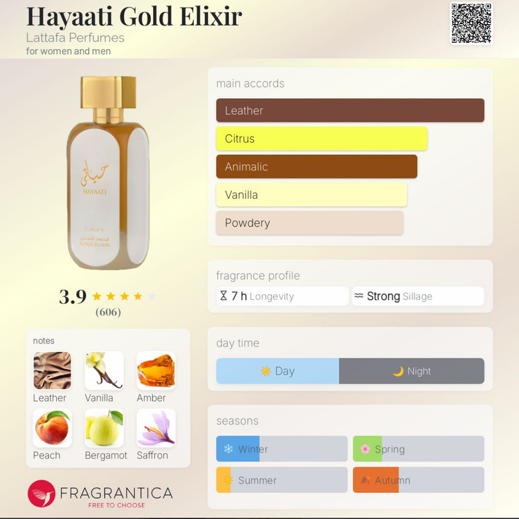 عطر ادکلن حیاتی طلایی Hayaati Gold Elixir از شرکت لطافه Lattafa