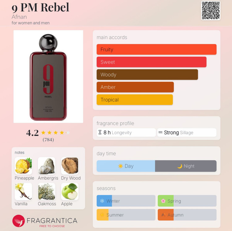 عطر ادکلن ناین پی ام ربل 9PM Rebel از شرکت افنان Afnan