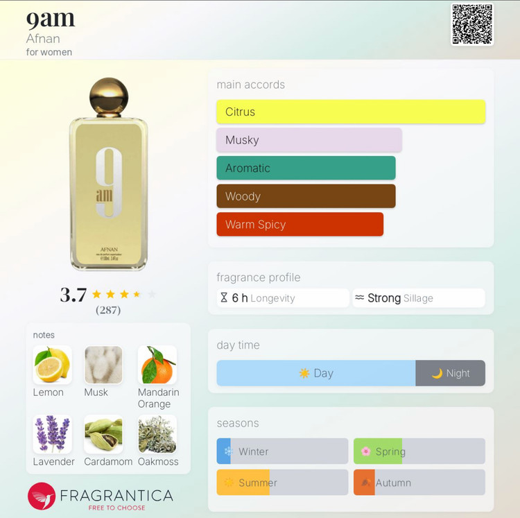 عطر ادکلن ناین ای ام 9AM از شرکت افنانAfnan
