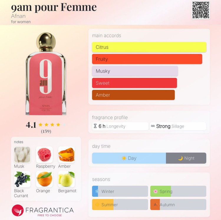 عطر ادکلن ناین ای ام پور فم 9AM pour Famme از شرکت افنان Afnan