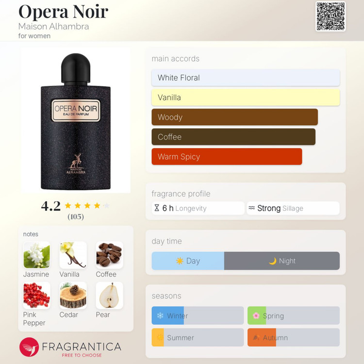عطر ادکلن اوپرا نویر Opera Noir مشابه ادکلن بلک اوپیوم از شرکت الحمبرا Maison Alhambra