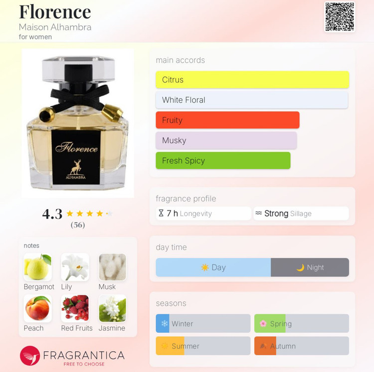 عطر ادکلن فلورنس Florence مشابه گوچی فلورا از شرکت الحمبرا Maison Alhambra
