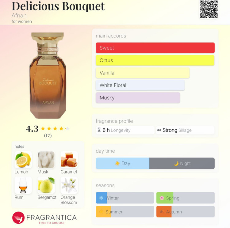 عطر ادکلن دلیشز بوکت Delicious Bouquet از شرکت افنان Afnan