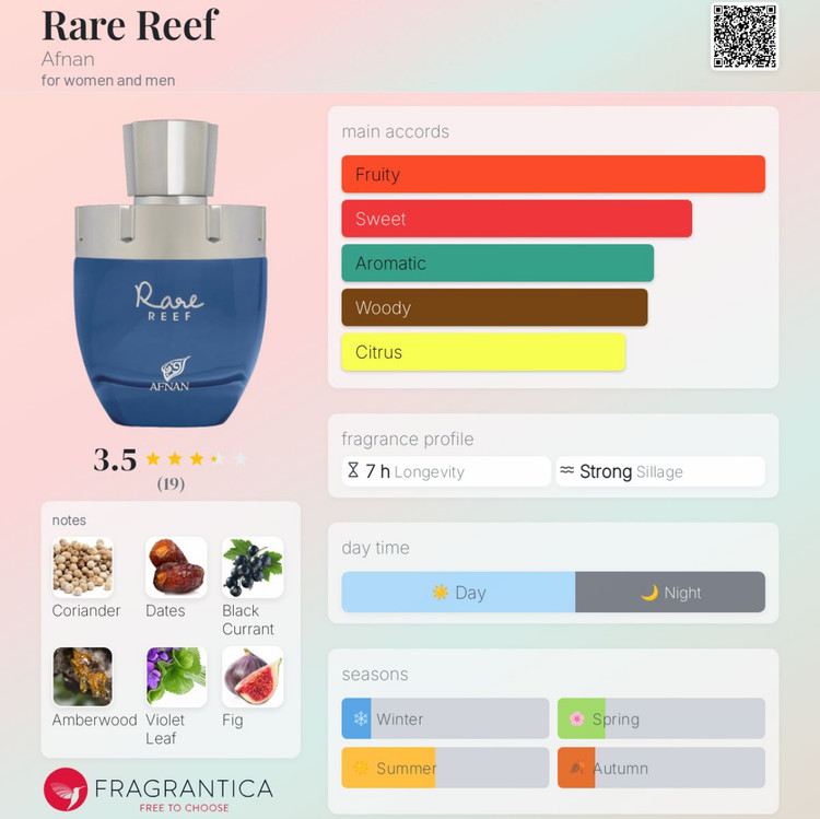 عطر ادکلن ریر ریف Rare Reef از شرکت افنان Afnan