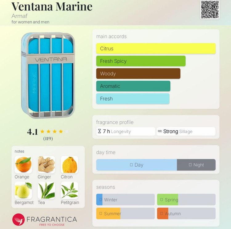 عطر ادکلن ونتانا مارینه ( آبی ) Ventana Marine از شرکت آرماف Armaf