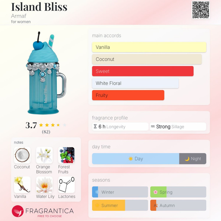عطر ادکلن آیلند بلیس Island Bliss از شرکت آرماف Armaf