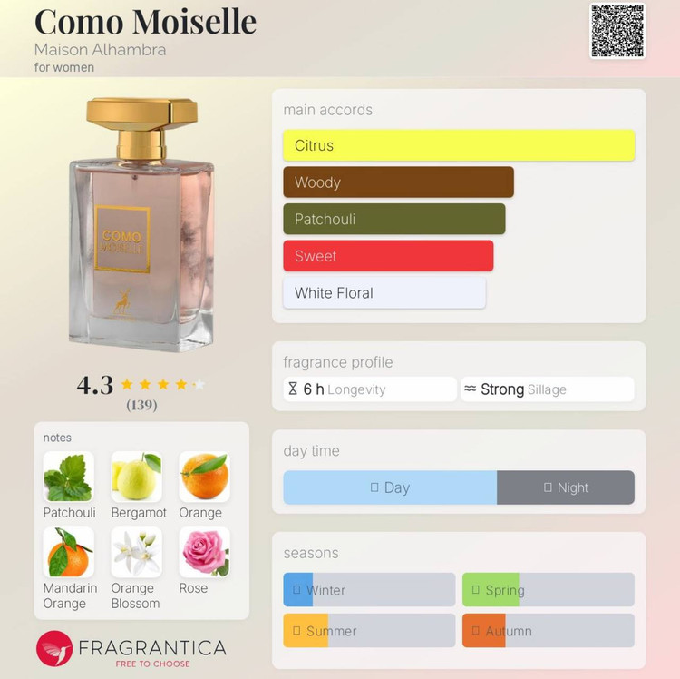 عطر ادکلن کومو موسیل Como Moiselle مشابه ادکلن کوکو مادمازل شرکت الحمبرا Maison Alhambra