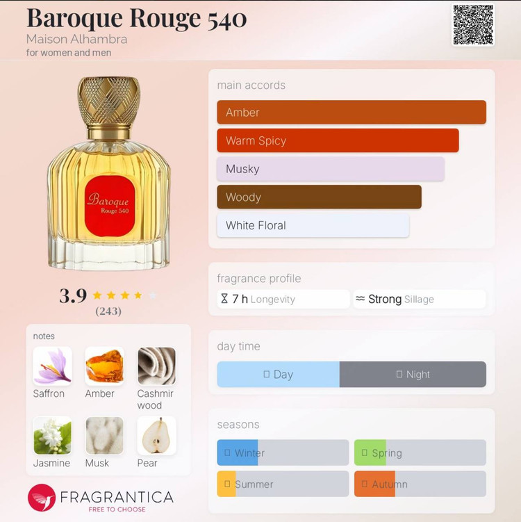 عطر ادکلن باروکه رژ Baroque rouge مشابه ادکلن باکارات رژ سفید از برند الحمبرا Maison Alhambra حجم 100 میل