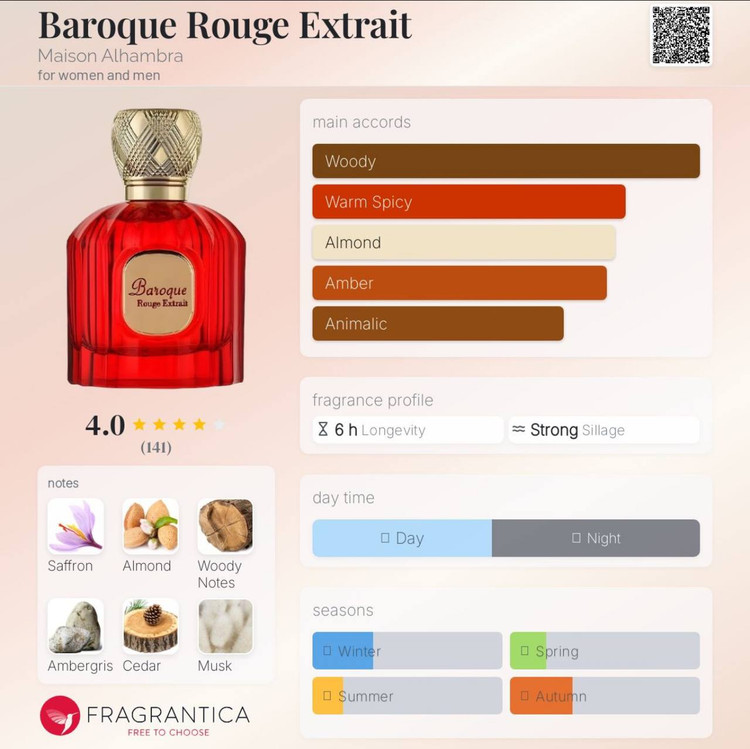عطر ادکلن باروکه رژ اکسترایت Baroque Rouge Extrait مشابه باکارات رژ قرمز از برند الحمبرا Maison Alhambraحجم 100 میل