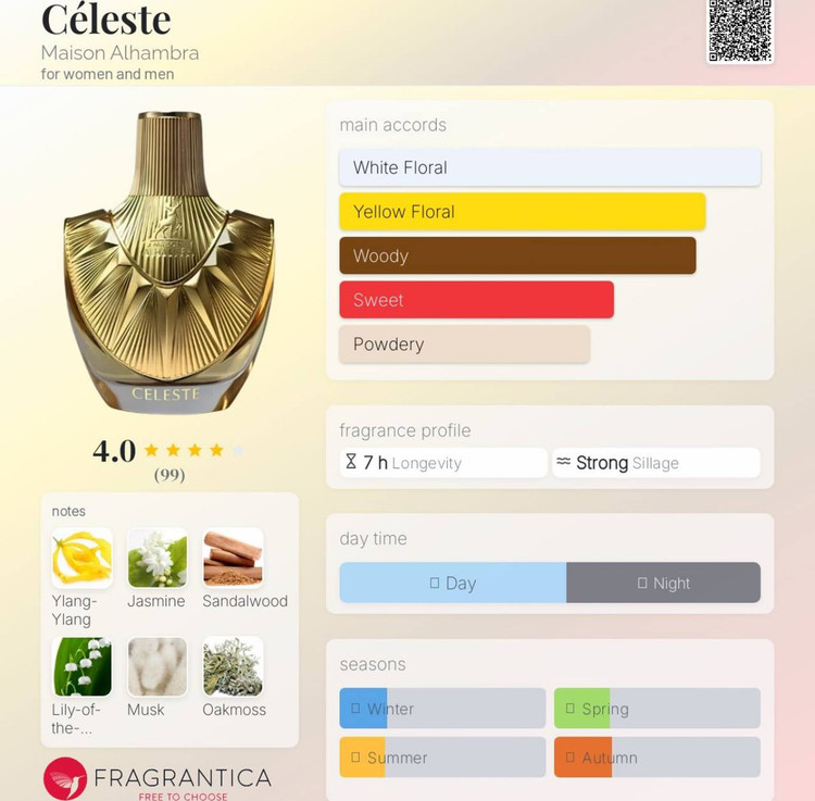 عطر ادکلن سلست Céleste مشابه ادکلن ژان پل گوتیه دیواین از برند الحمبرا Maison Alhambra