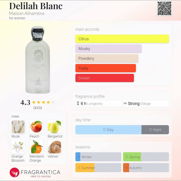 عطر ادکلن دلیله بلانک Delilah Blanc مشابه ادکلن مارلی والایا از برند الحمبرا Maison Alhambra