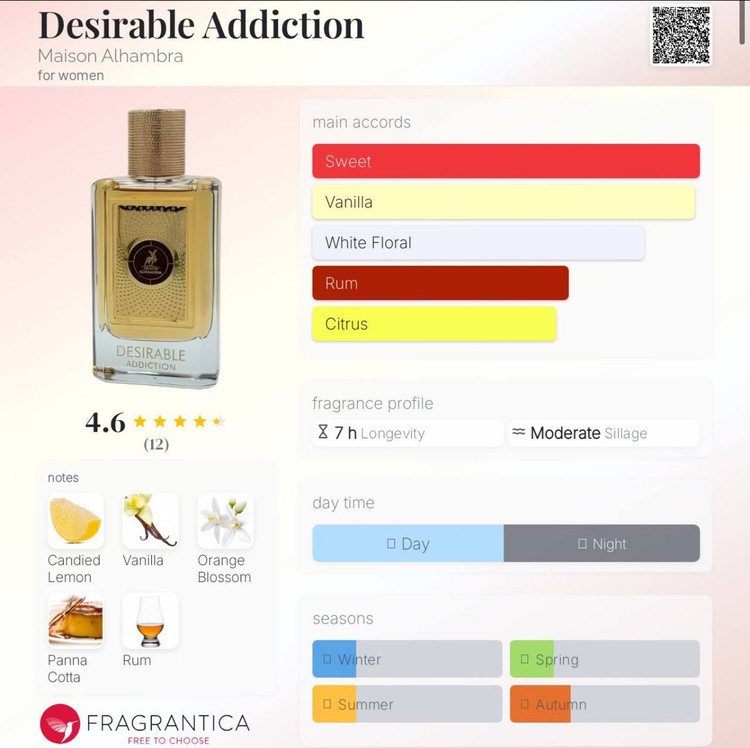 عطر ادکلن دزیرابل ادکشن Desirable Addiction مشابه ادکلن دولچه گابانا دووشن از برند الحمبراMaison Alhambra