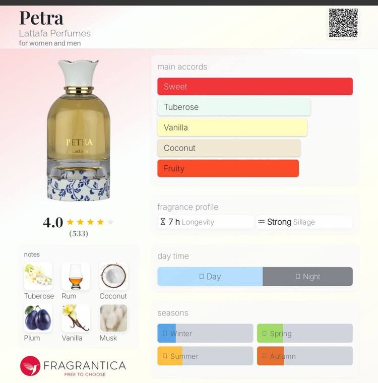 عطر ادکلن پترا Petra از برند لطافه Lattafa Perfumes